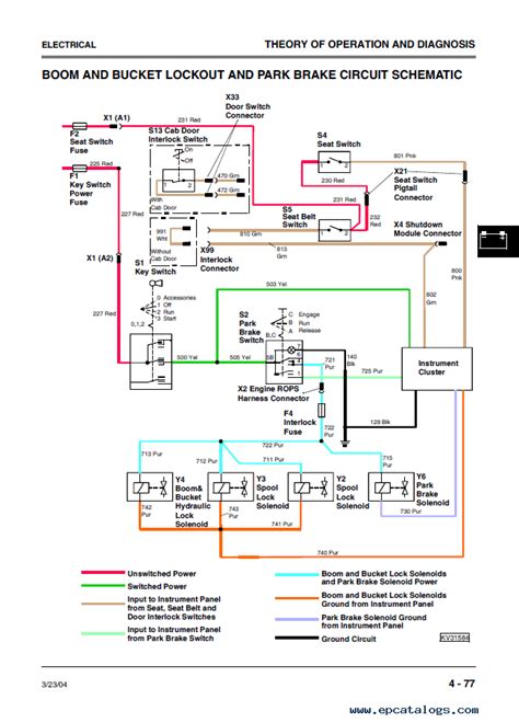 john deere 260 skid steer wiring diagram|john deere 260 parts diagram.